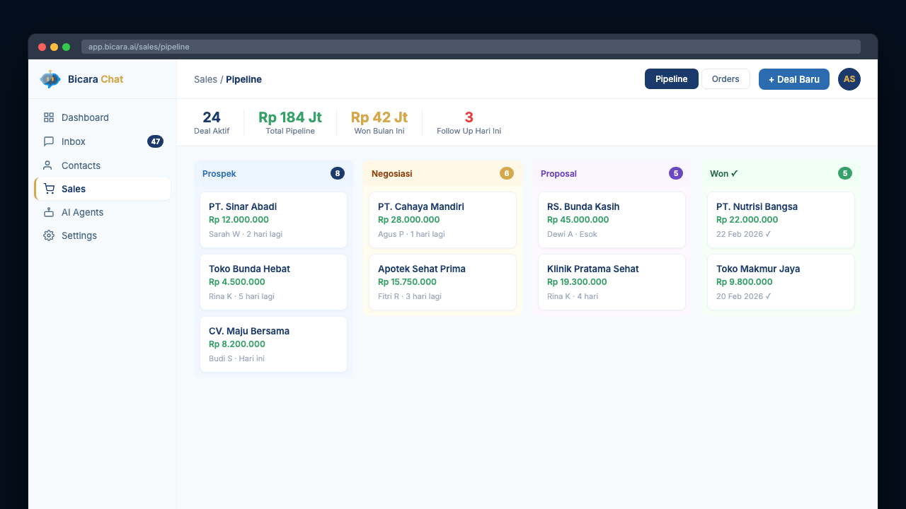Bicara Chat — Sales Pipeline