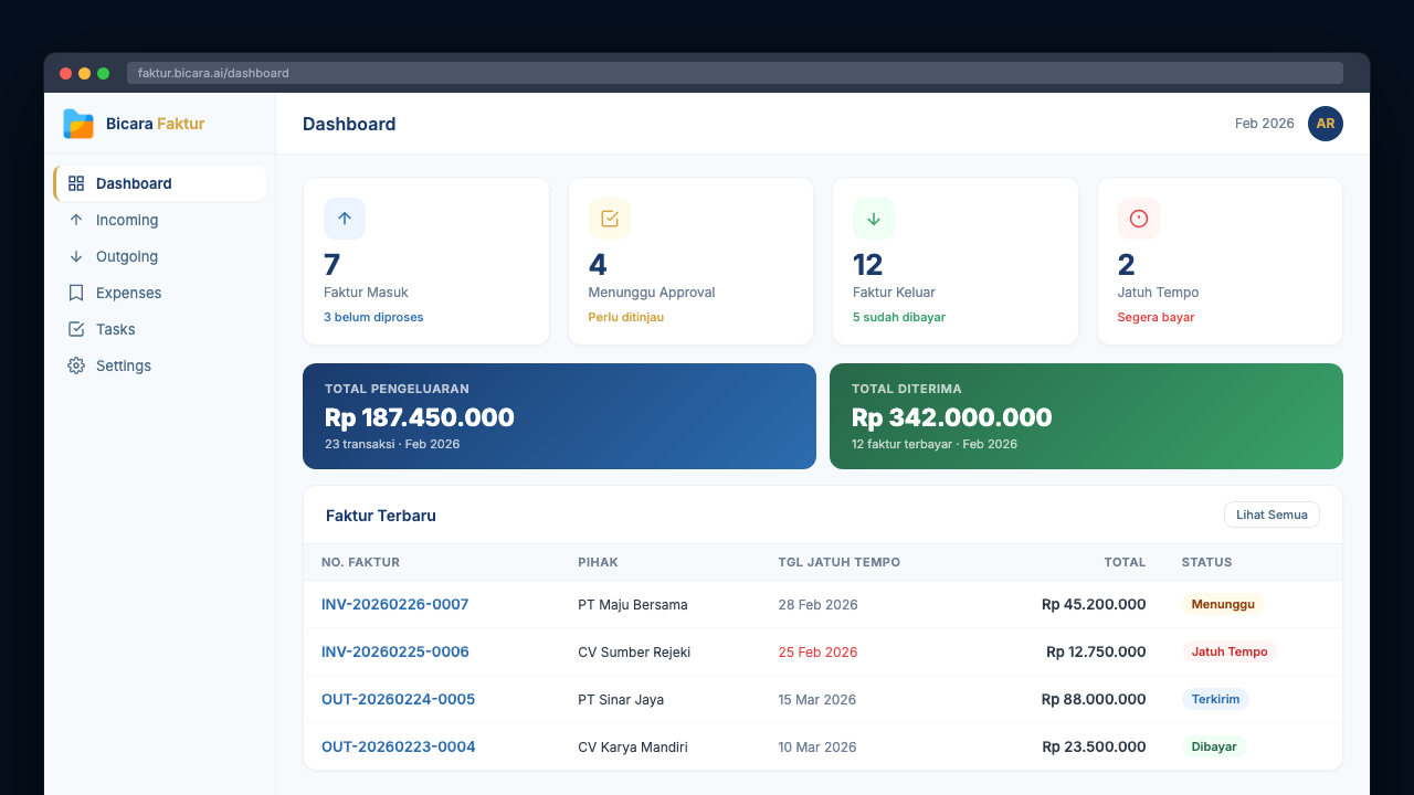 Bicara Faktur — Dashboard
