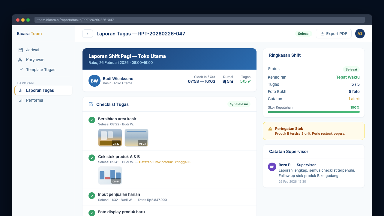 Bicara Team — Laporan Tugas