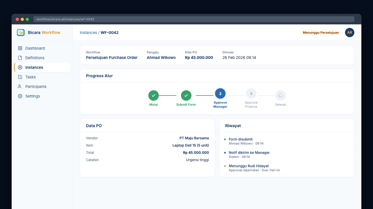 Bicara Workflow — Instance Detail