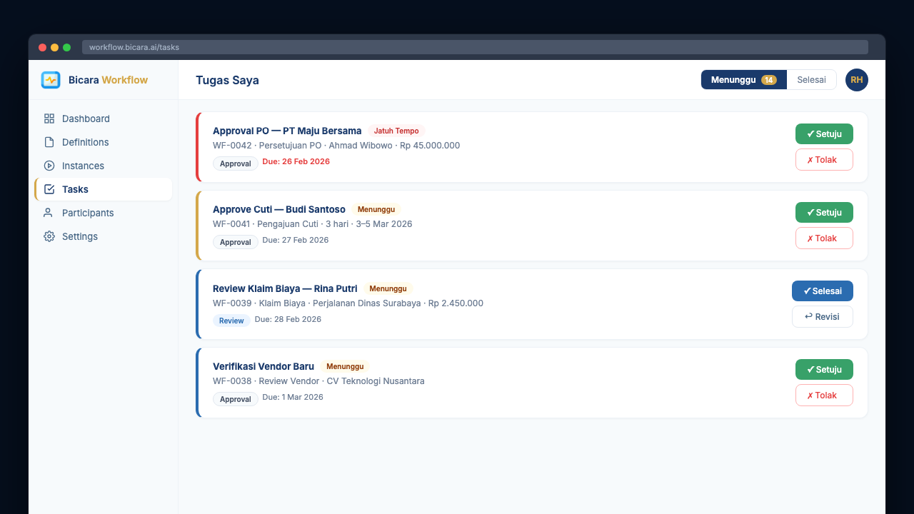 Bicara Workflow — Task Queue